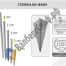 Стеллаж MS Hard 200/100x50/4 полки